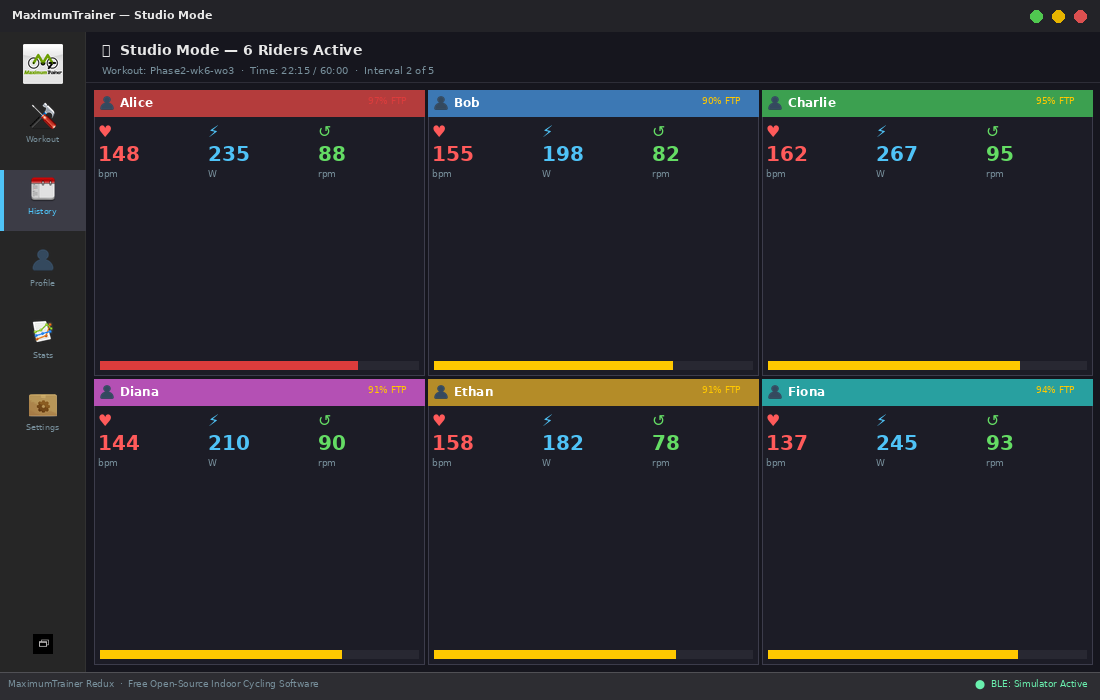 Studio mode — 6 riders training simultaneously