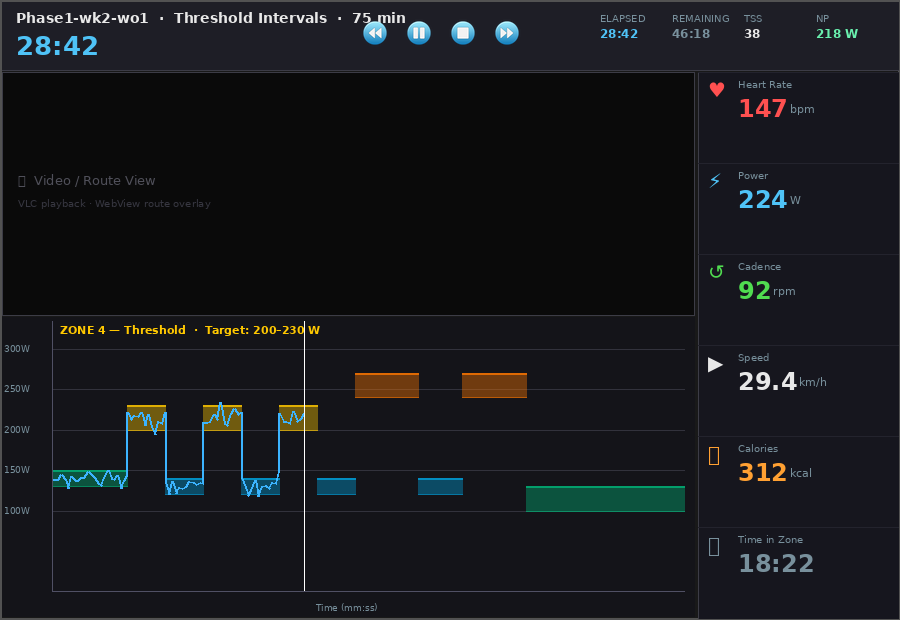 Active ERG workout — live power graph and real-time sensor metrics