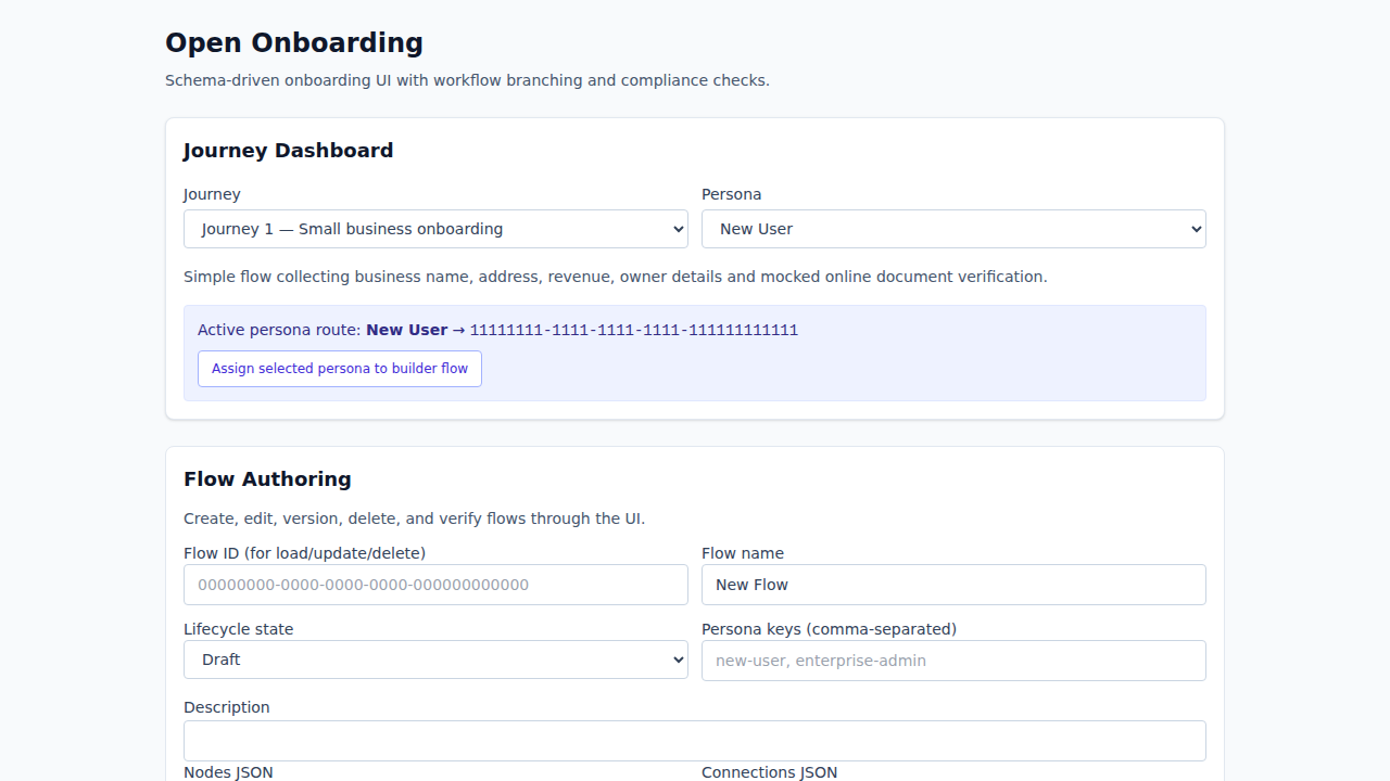 Visual Journey Builder — interactive canvas with node palette and properties panel